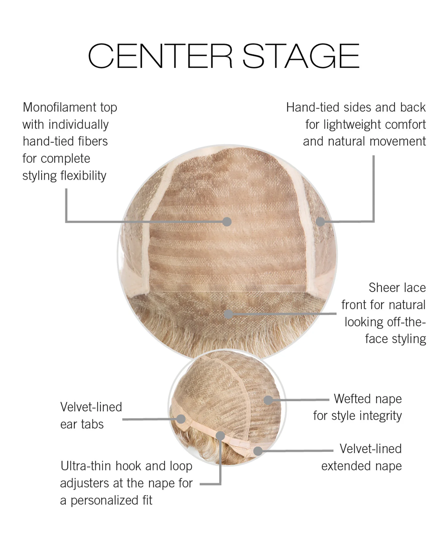 Center Stage - Image 3