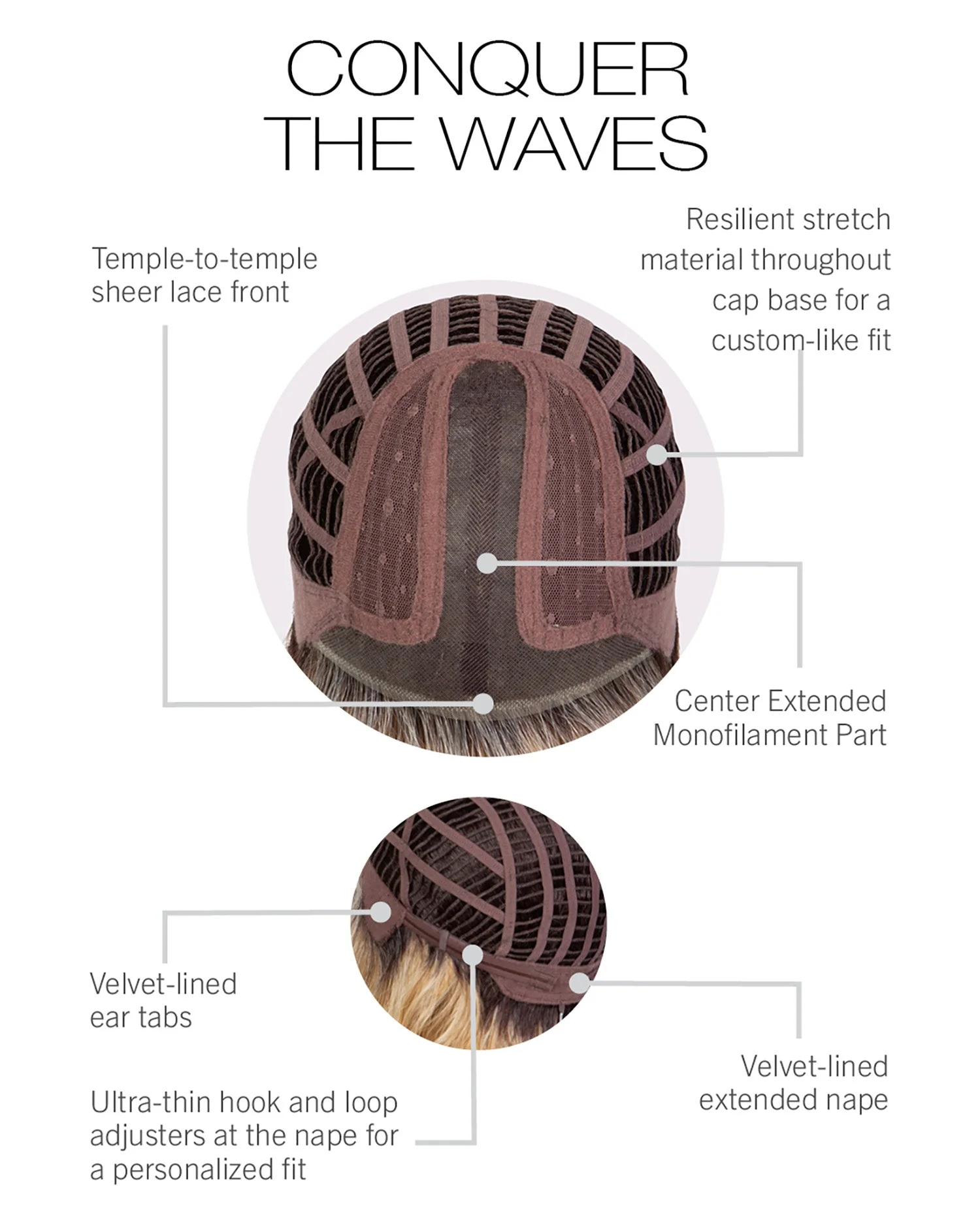 Conquer The Waves - Open Box - Image 6