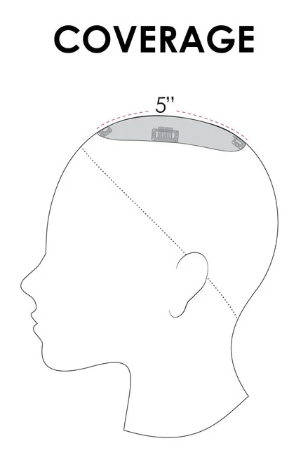 easiPart French 8" - Image 7