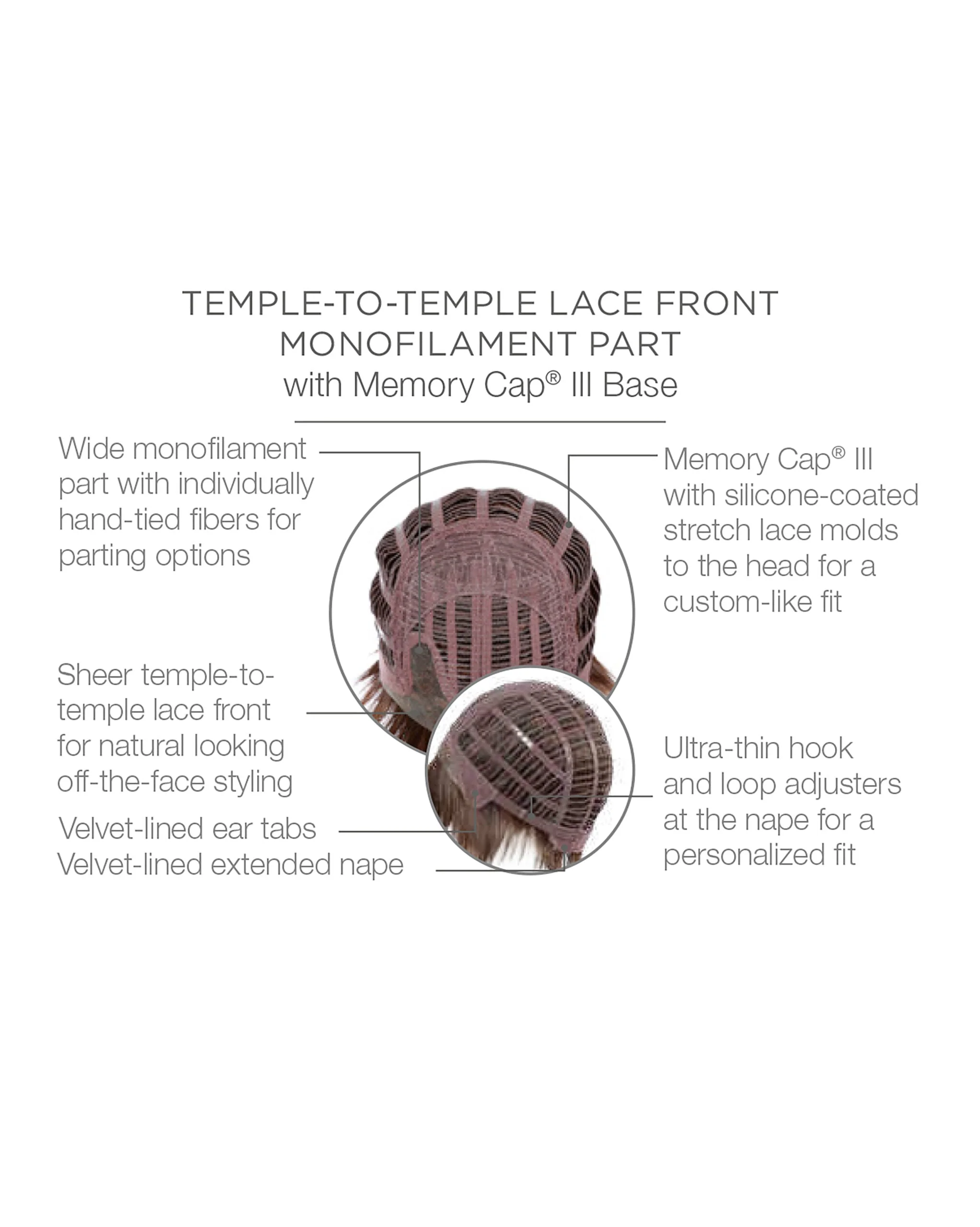 On Your Game - Open Box - Image 6