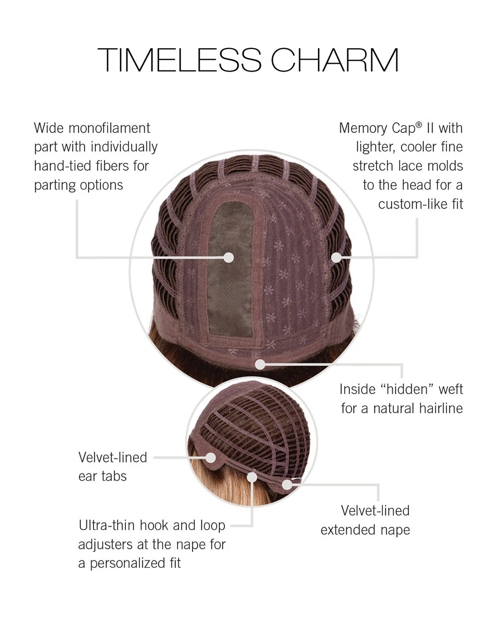 Timeless Charm - Open Box - Image 7