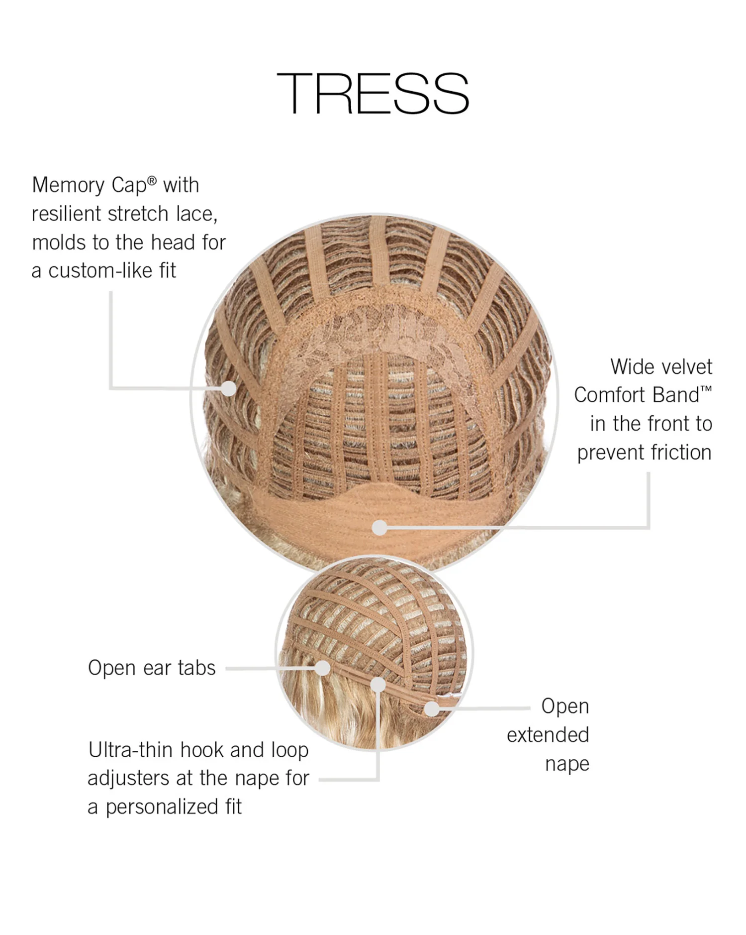 Tress - Image 3